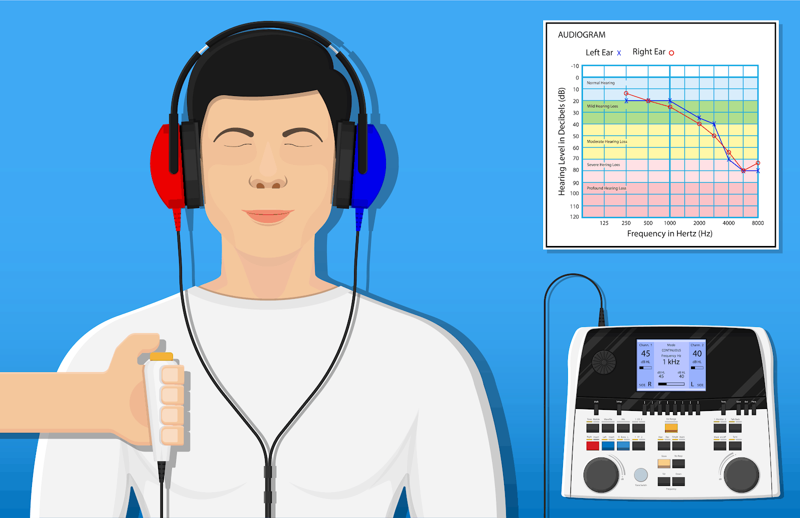 diagnostic centre in thane